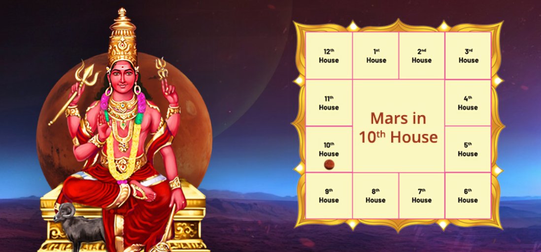 Mars in the 10th House: Meaning, Effects, and Career Impact
