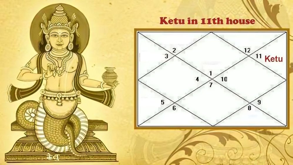 Ketu in the 11th House: Meaning, Benefits, Challenges, and Career